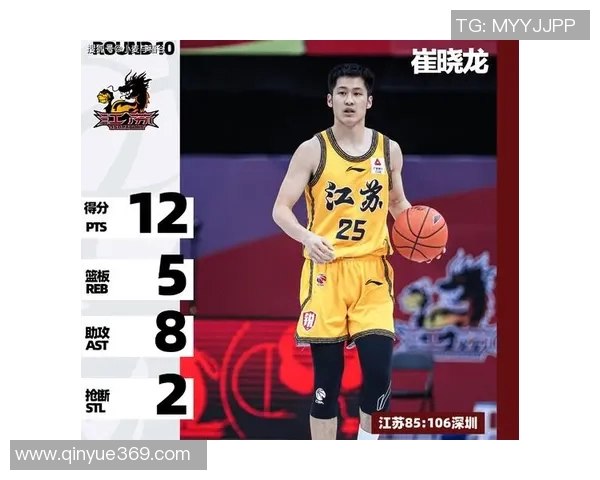 重磅专题：杭州篮球队如何通过战术创新提升进攻效率与团队协作能力