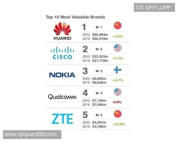 西安排球队在世界锦标赛积分榜上以63分稳居第一名，领先对手显著